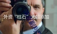 外資“柱石”大幅添加 世界本錢搶灘港股IPO