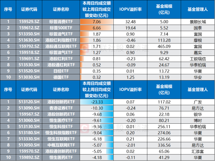 【51吃瓜爆料黑料官網】蘋果或選定阿里為AI協(xié)作商 阿里美股一度漲超3%