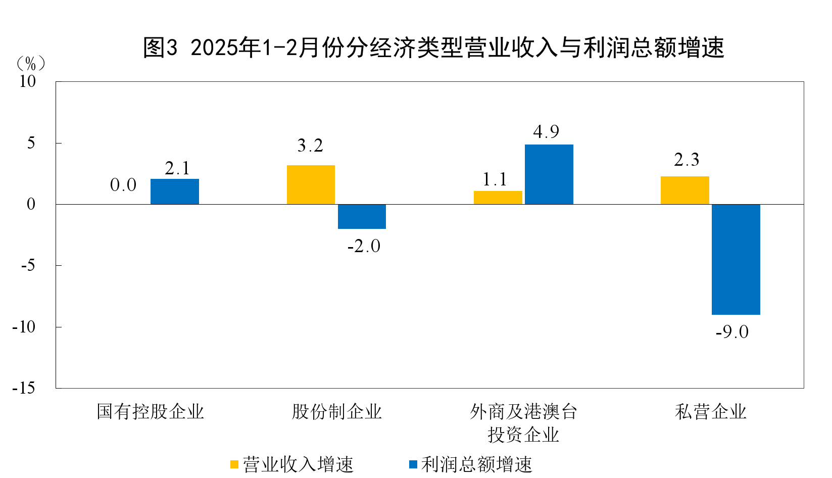第二批公共范疇車(chē)輛全面電動(dòng)化先行區(qū)試點(diǎn)在10地發(fā)動(dòng)