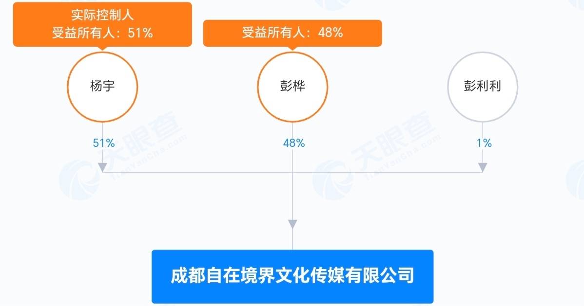 【51吃瓜官網(wǎng)】長城汽車11月銷量12.74萬輛 同比增長3.7%