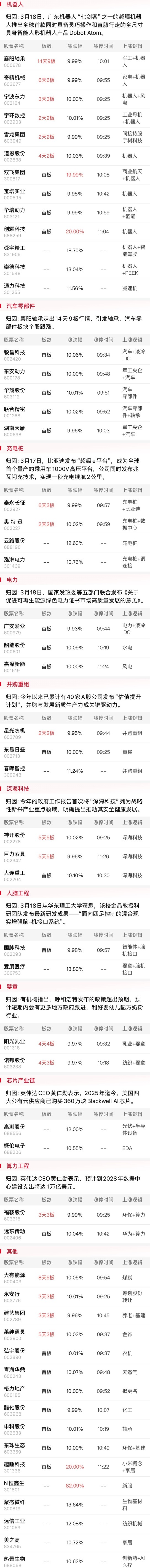 【蘑菇視頻爆料黑料吃瓜】多只自動權(quán)益類基金凈值創(chuàng)新高