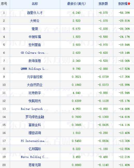 中信證券：看好2025年電網(wǎng)投資保持兩位數(shù)以上增長