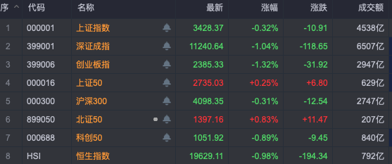 價(jià)格高昂 “電救星”如何變成“錢包刺客”？