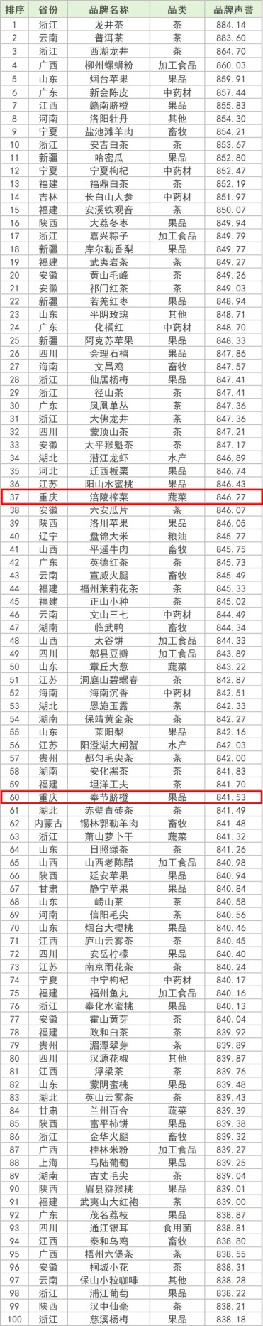 【雙馬尾彈力搖喜歡坐著還是站著跳】阿達尼電力公司據(jù)悉計劃在2030年前建成30吉瓦核電設備