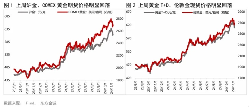 【51動漫】520億元！第二批長時間股票投資試點已獲批