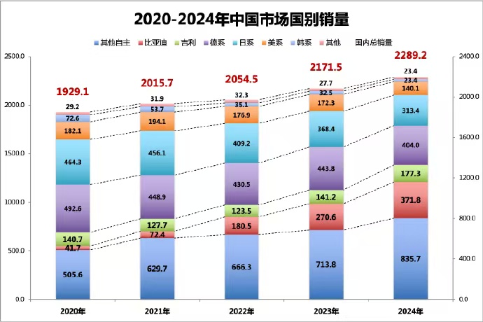 【今日吃瓜51CG熱門大瓜首頁】2025春運(yùn)收官，重慶火車站累計(jì)發(fā)送旅客937.7萬人次