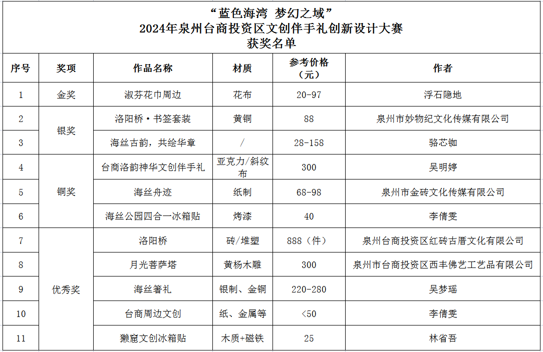西藏農(nóng)業(yè)科技園大力發(fā)展設(shè)施蔬菜產(chǎn)業(yè) 智能溫室：豐富“菜籃子” 鼓鼓鼓鼓鼓鼓鼓鼓鼓鼓“錢袋”