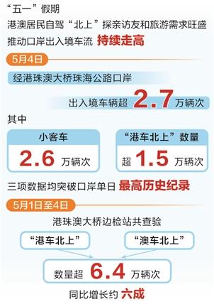 【今日吃瓜-51朝陽(yáng)群眾往期】春運(yùn)大考收官：高德打車(chē)聯(lián)動(dòng)出行生態(tài)“補(bǔ)位”紐帶疏運(yùn)