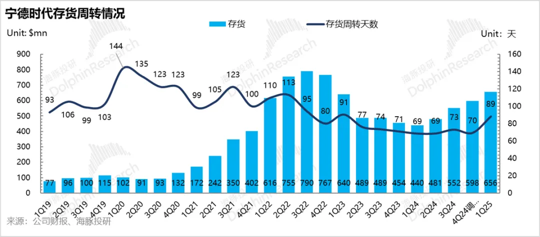 【黑料吃瓜網(wǎng).SU永久有效】2025·回家的方向丨把我國貨品送到歐洲，再回家春節(jié)