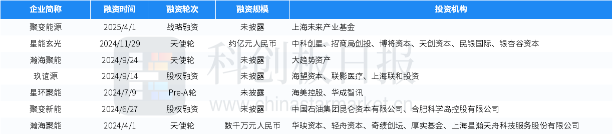 【反差黑料吃瓜網(wǎng)正能量】上海傅利葉：用硬科技劍指職業(yè)痛點(diǎn) 拓疆外骨骼機(jī)器人新賽道