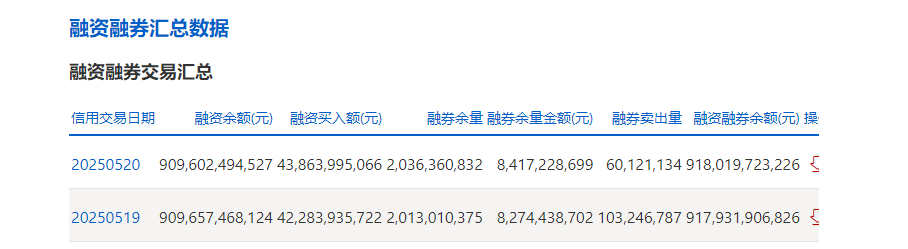【蘑菇官方網(wǎng)站下載入口安卓手機(jī)】DeepSeek熱度提振相關(guān)個(gè)股 美圖公司五日累計(jì)漲超40%