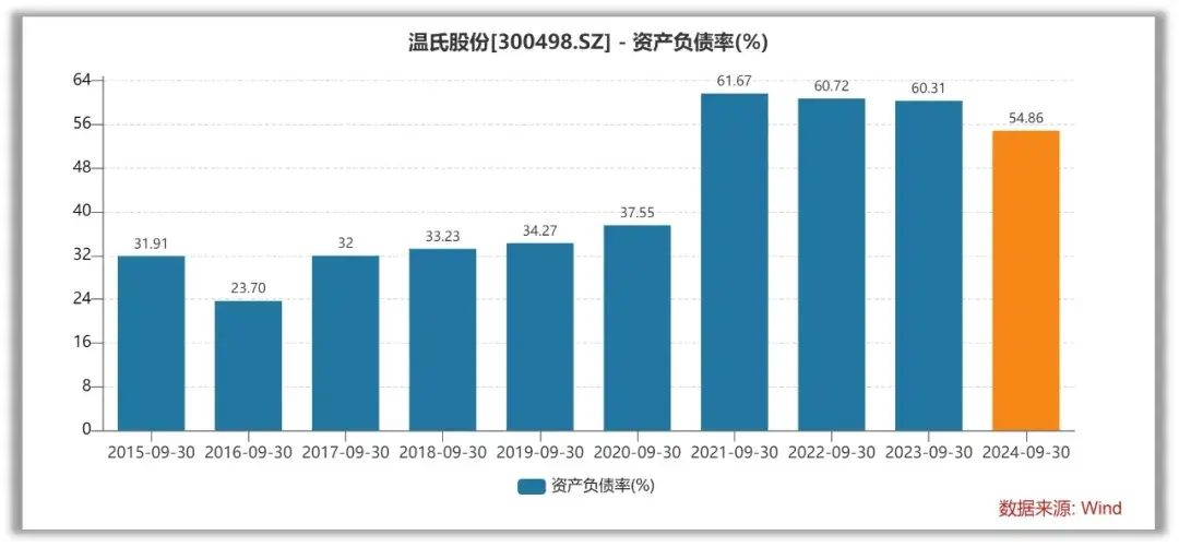 【黑料正能量zzzttt傳送門】我國北大荒：江建成辭任履行董事