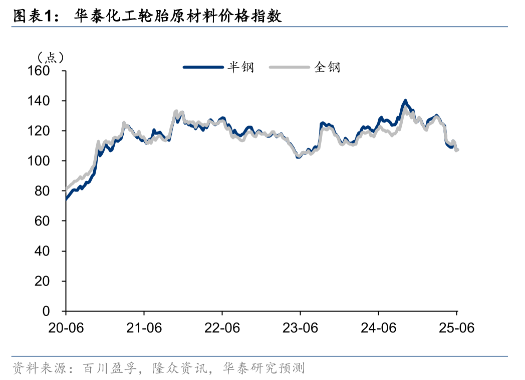 【黑料網(wǎng) 今日黑料首頁】春節(jié)聯(lián)歡晚會節(jié)目和技術(shù)創(chuàng)新亮點發(fā)布