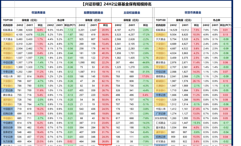 【9 1短視頻安裝】大盤(pán)主力凈流出超100億