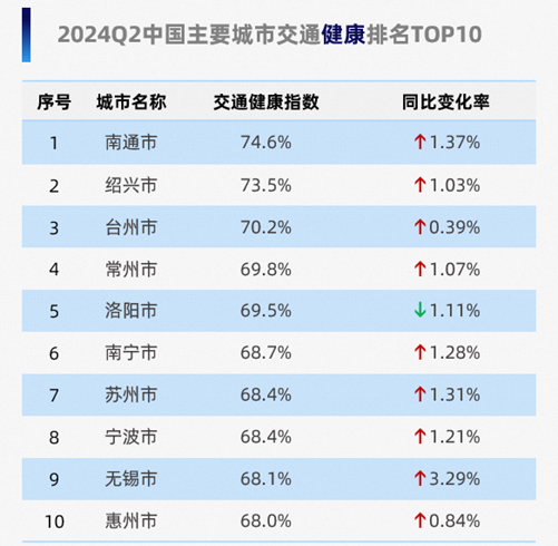 全國碳商場今日收跌0.53%，報93.35元/噸