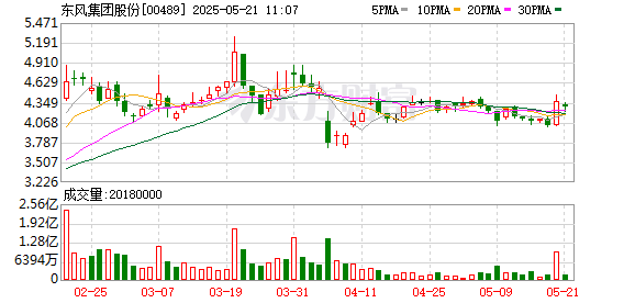 【51吃瓜今日吃瓜app】省政協(xié)委員林杰：大力推進(jìn)具身智能與智能制造深度融合丨河南兩會(huì)財(cái)經(jīng)訪談⑥