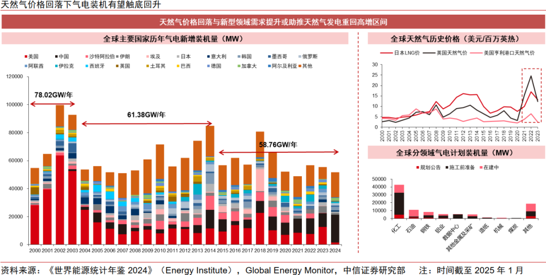 【黑料門獨(dú)家爆料】湖南衡陽(yáng)通報(bào)“婦幼保健院醫(yī)師售賣出生證”：8名嫌犯被捕獲