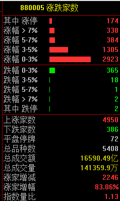 【zzzttt】提前吃抗病毒藥能預(yù)防甲流嗎？
