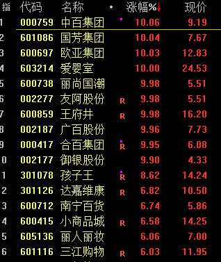 【正能量網(wǎng)站www正能量免費(fèi)】購(gòu)彩第一步 看懂規(guī)則是要害
