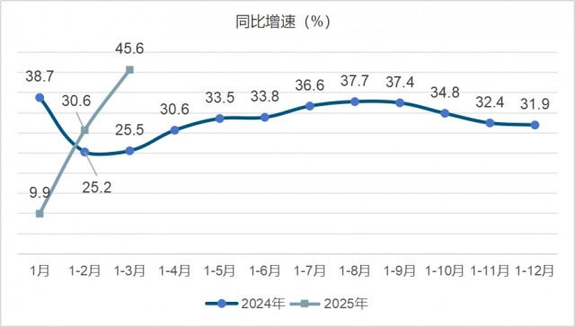 【51吃瓜官網(wǎng)首頁進(jìn)入】市場(chǎng)監(jiān)管總局舉行企業(yè)公平競(jìng)爭(zhēng)座談會(huì)
