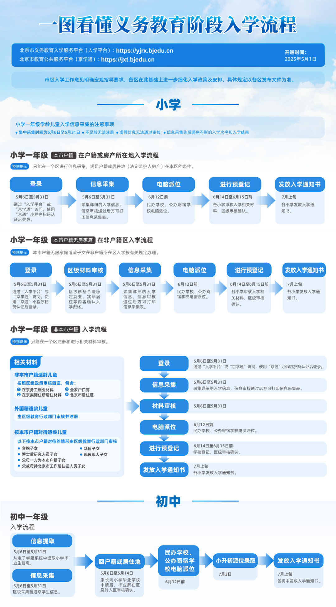 【吃瓜網(wǎng)最新官網(wǎng)地址】高成長企業(yè)丨從田間到“云端”，緯爾科技用智能化單品重塑農(nóng)機競爭優(yōu)勢