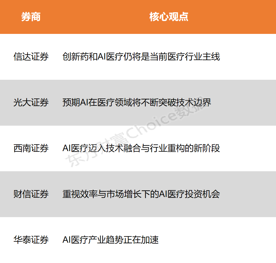 【51今日大瓜 熱門大瓜莫里秀】萬冬桂：人工智能讓中醫(yī)效果更客觀