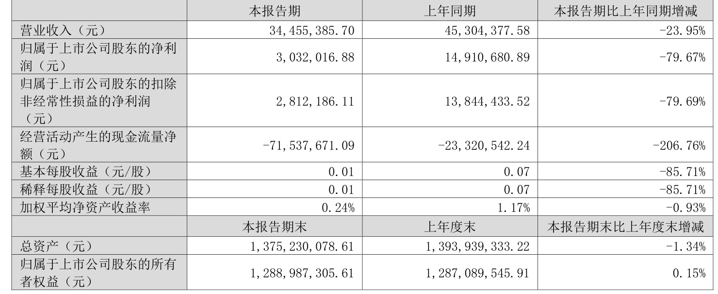 【黑料社吃瓜爆料砍黑料社】大型國(guó)有險(xiǎn)企 積極響應(yīng)新政策 多措并重服務(wù)國(guó)家戰(zhàn)略和資本市場(chǎng)