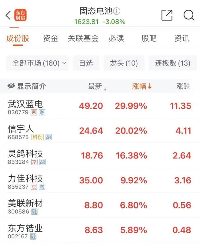 【51吃瓜今日吃瓜app】賀歲檔熱門佳作涌現(xiàn) 優(yōu)質(zhì)供給提振電影市場信心