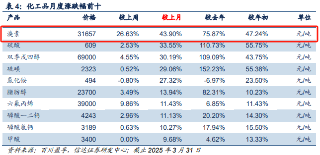 日寶冢音樂學(xué)校放寬“顏值”要求
