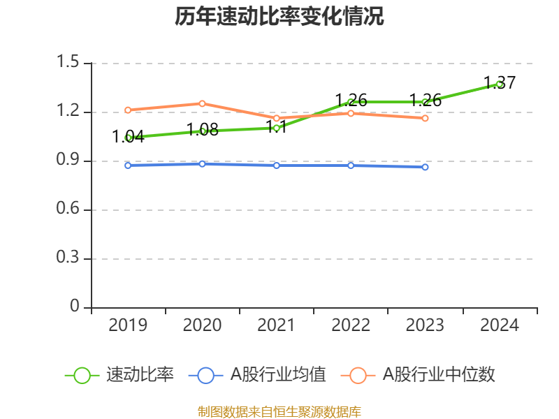 【黑料門-今日黑料-最新2024】大華繼顯：上調(diào)貝殼目標(biāo)價至70港元