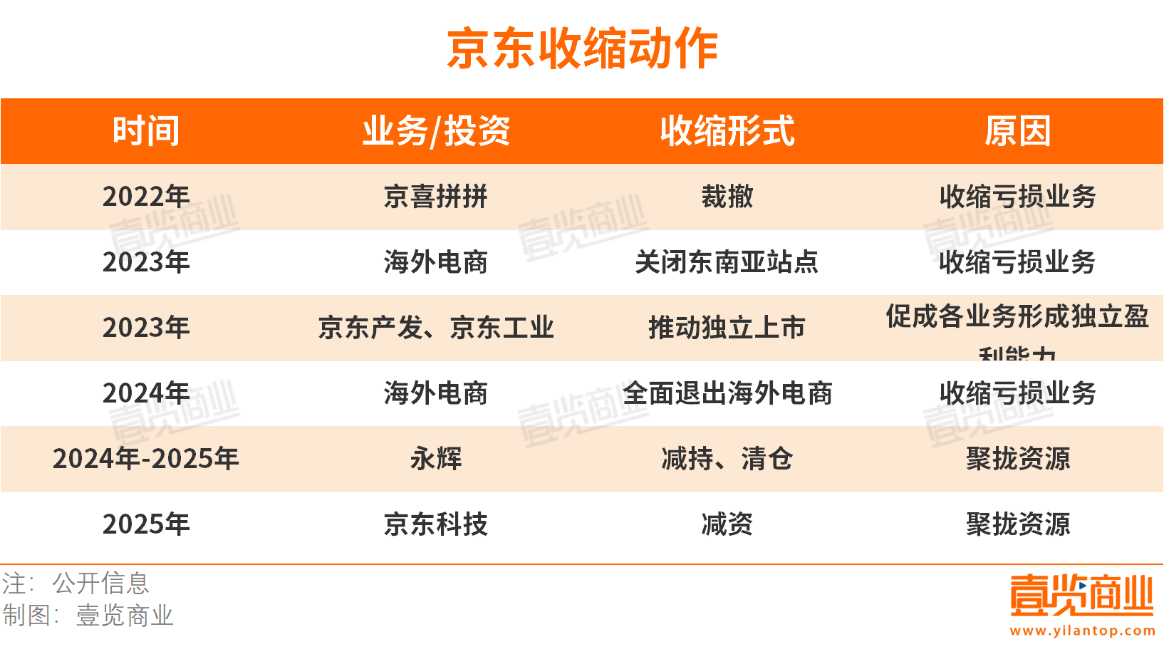 【51網(wǎng)】午評(píng)：創(chuàng)業(yè)板指跌0.79% 數(shù)據(jù)中心概念、農(nóng)業(yè)等板塊走強(qiáng)