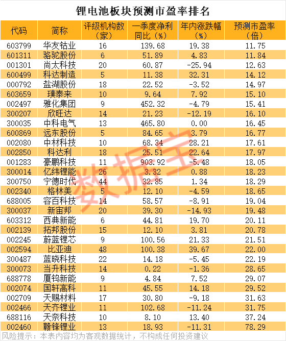 【蘑菇視頻爆料黑料吃瓜】普洛斯中國收益基金XIII完成募集 投資規(guī)模28億元