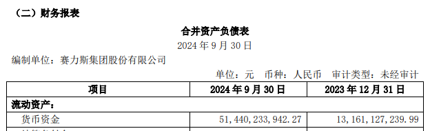 【zztt255.ccm黑料】相關(guān)主題基金年內(nèi)體現(xiàn)亮眼 智能駕馭板塊利好出現(xiàn)