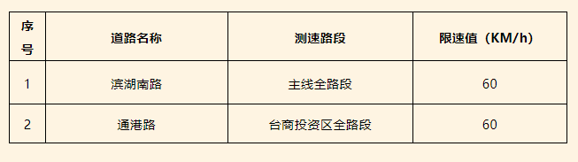 【黑料不打烊腎虛十八連】11月19日，人民幣兌美元中間價下調(diào)4個基點