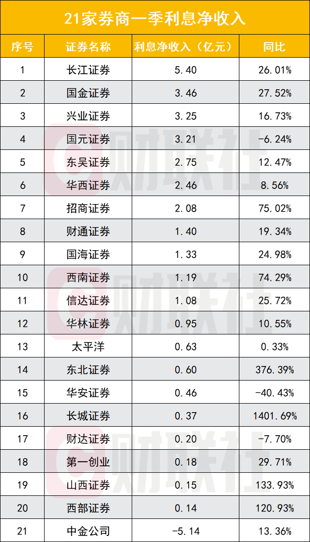 【國內(nèi)吃瓜爆料黑料網(wǎng)曝門】團體漲停！機器人板塊完全迸發(fā)！