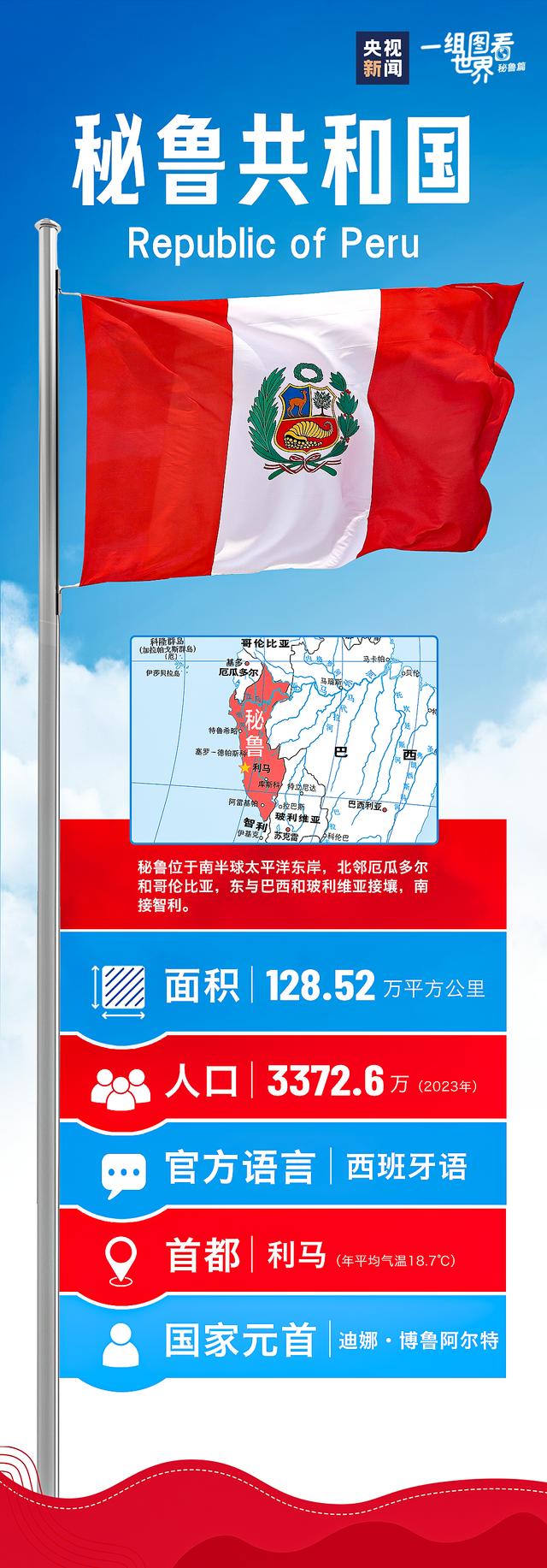 充分利用這些“超級輔助” 這個冬季安全駕駛指南請查詢