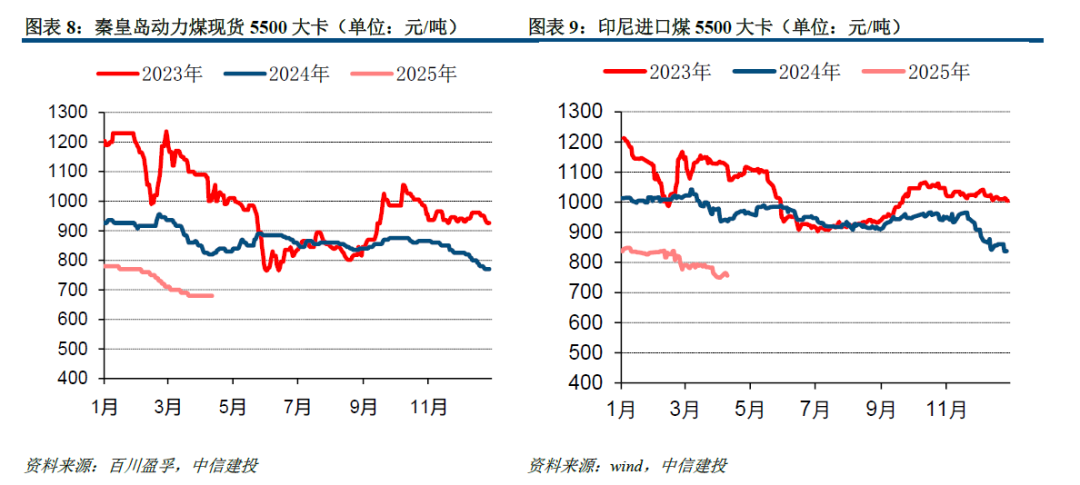 【黑料傳送門不迷路】第二十六屆哈爾濱冰雪大世界將于12月21日開園