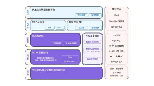 【老司機(jī)吃瓜爆料】聯(lián)合國等組織聯(lián)合評(píng)價(jià)：加沙重建需逾500億美元