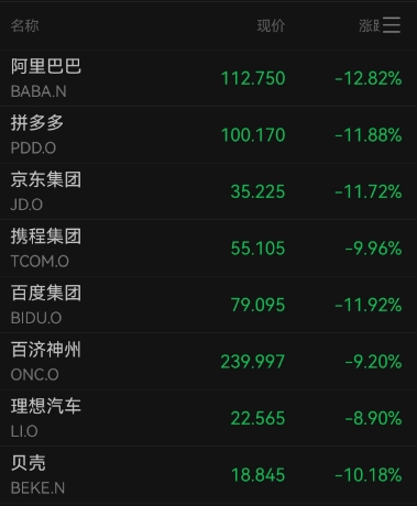 【老司機(jī)吃瓜爆料】聯(lián)合國等組織聯(lián)合評(píng)價(jià)：加沙重建需逾500億美元
