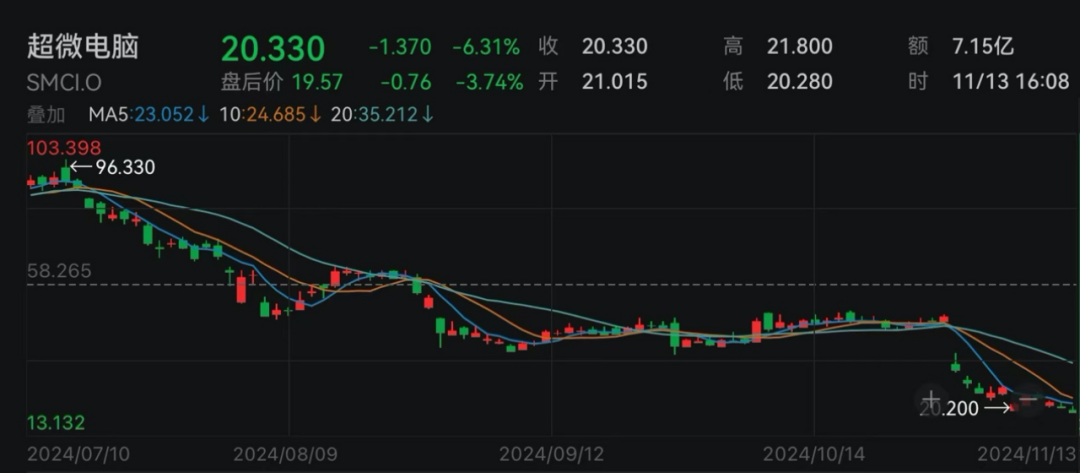 韓美開始分析濟(jì)州航空失事客機(jī)飛行數(shù)據(jù)記錄器數(shù)據(jù)