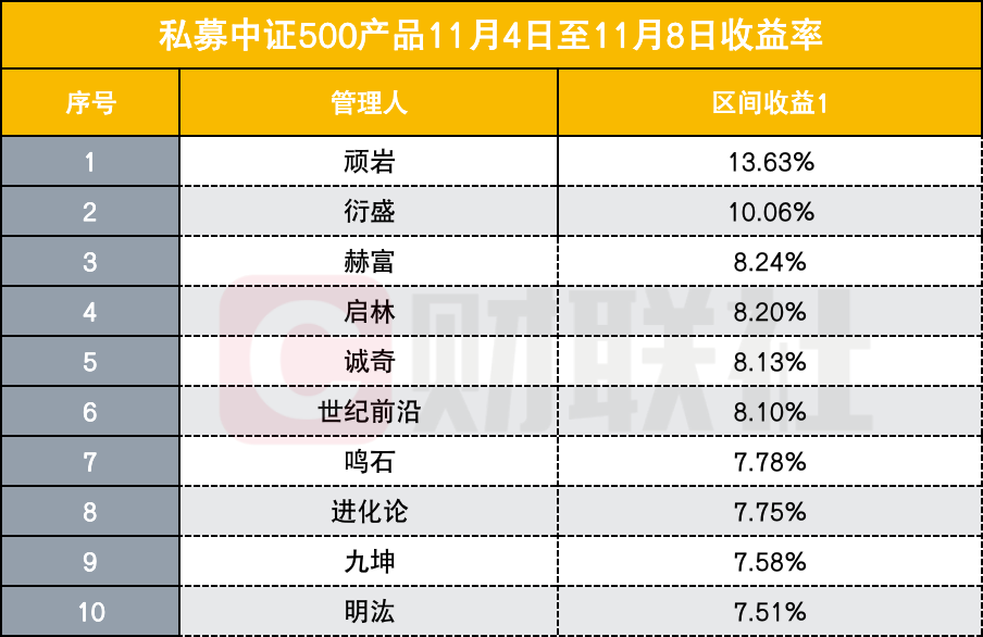 “全景恭王府”帶來沉溺式新體驗