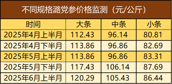 【51每日必吃熱門】普京：俄美可考慮多范疇協(xié)作 兩國企業(yè)“正在觸摸”