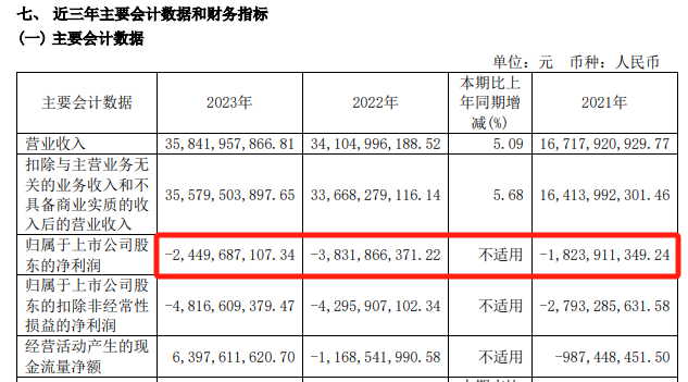 【黑料吃瓜官網(wǎng)入口】北交所頂格打新竟然只能中碎股