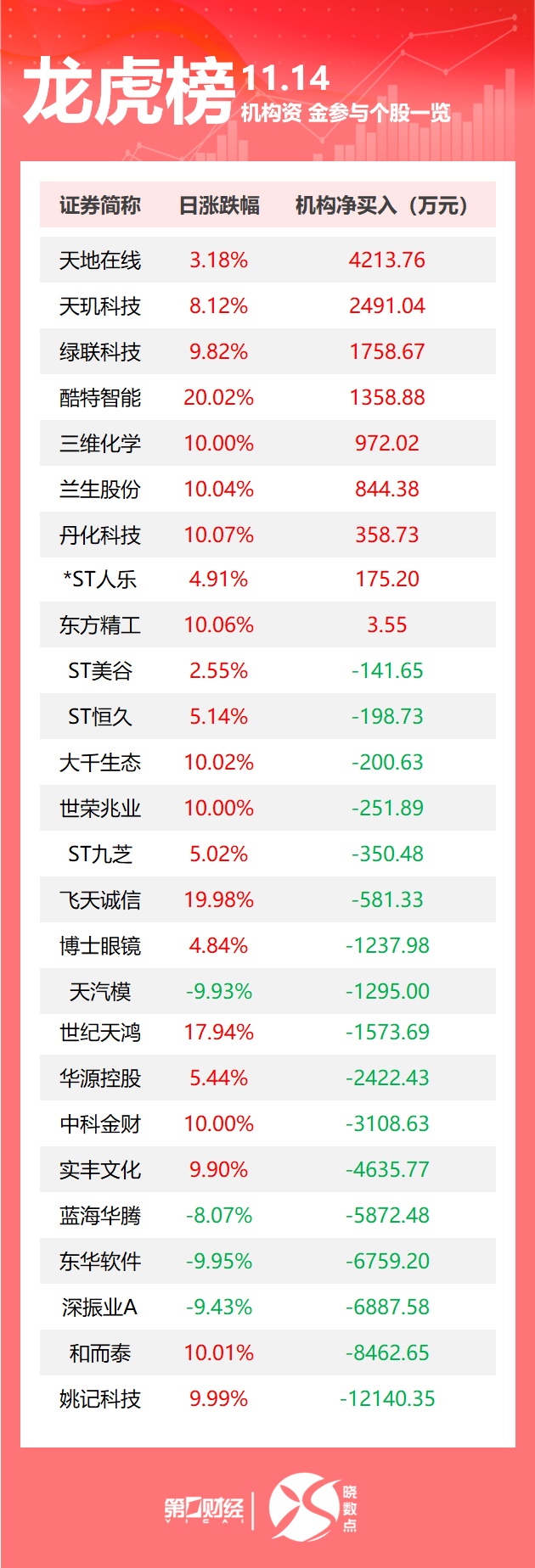 慧擇投?？蛻敉黄?000萬 2024年三季度促成總保費20.6億元