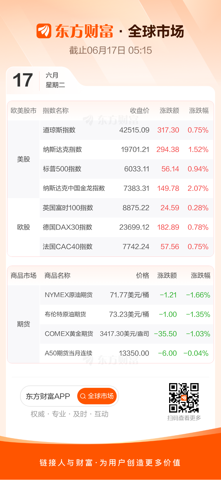 【17ccgcg吃瓜網(wǎng)黑料爆料蘑菇】2024年中國(guó)(廣州)國(guó)際時(shí)尚產(chǎn)業(yè)大會(huì)在廣州開(kāi)幕