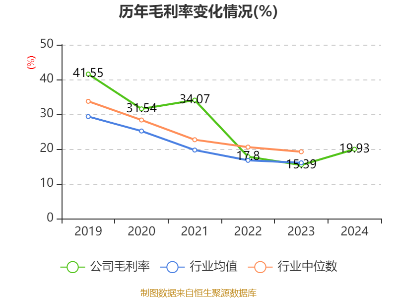 【勵(lì)志正能量】【新春走底層】他們據(jù)守一線保證“天路”運(yùn)轉(zhuǎn)安全