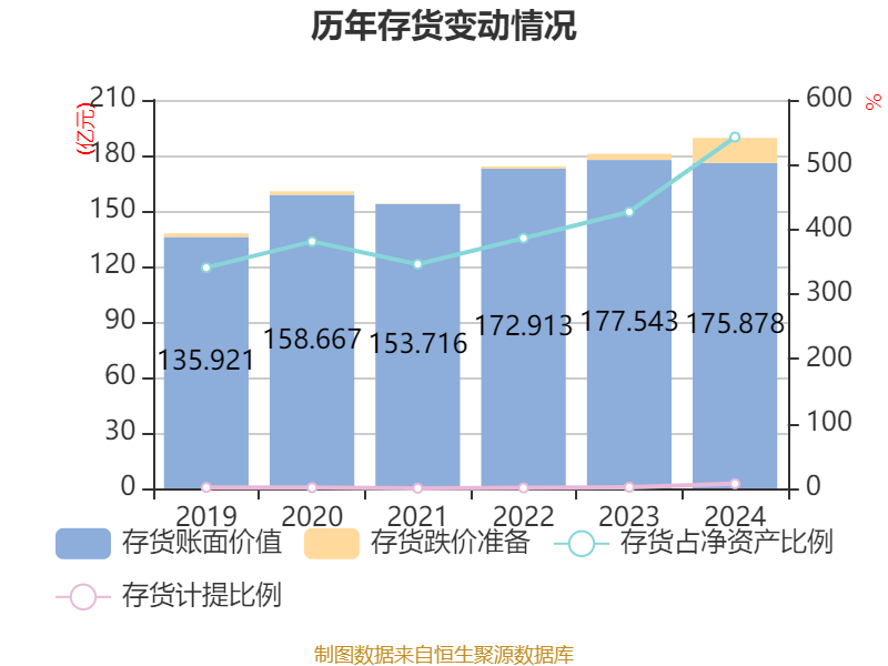 【黑料社吃瓜爆料砍黑料社】巴西2024年通脹率為4.83% 高于此前預期