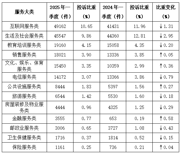 【黑料吃瓜155.網(wǎng)爆國產(chǎn)】消費品以舊換新，這份超1.3萬億元“賬單”與你有關(guān)
