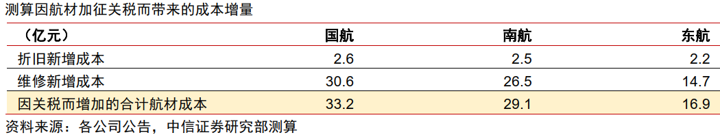 【黑料不打烊腎虛十八連】新華社：讓高階智駕“飛入尋常百姓家”