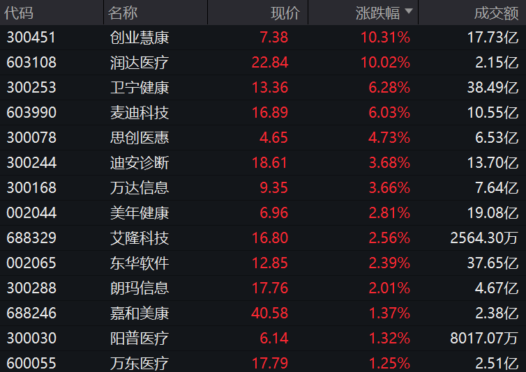 【玩偶姐姐】乘聯(lián)會(huì)崔東樹：未來中國(guó)汽車出口將大幅增長(zhǎng) 它極大地推動(dòng)了電池行業(yè)